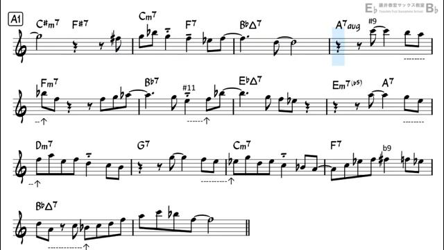 Stablemates - Easy Solo Example for Alto Sax смотреть онлайн