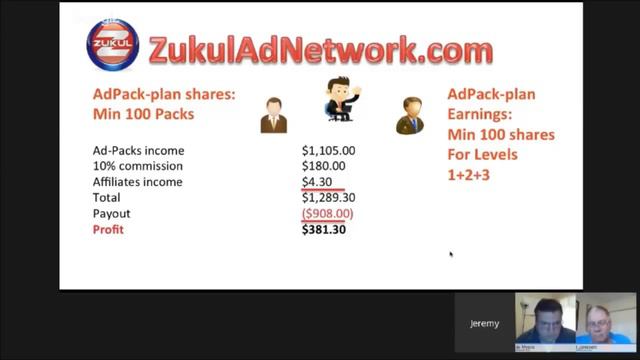 Zukul Ad Network Adpacks - Overview by Jeremy Rush смотреть онлайн