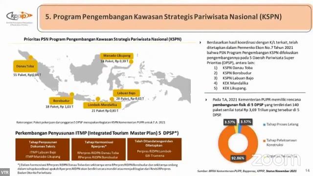 Akselerasi Pelaksanaan PSN untuk Mendukung Pertumbuhan Ekonomi Nasional Pasca Pandemi смотреть онлайн