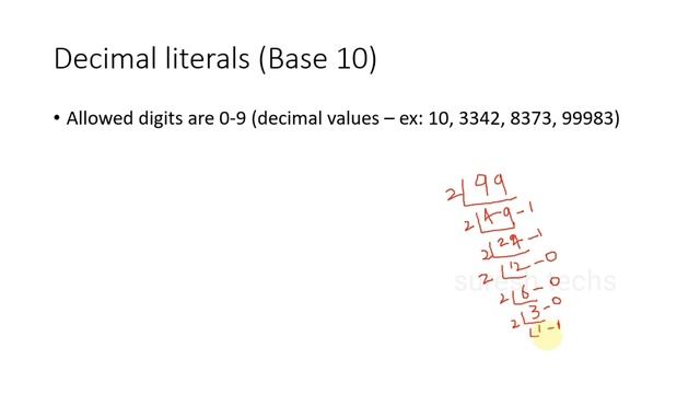 Java In Telugu | Chapter - 20 | byte, short, int and long in java смотреть онлайн