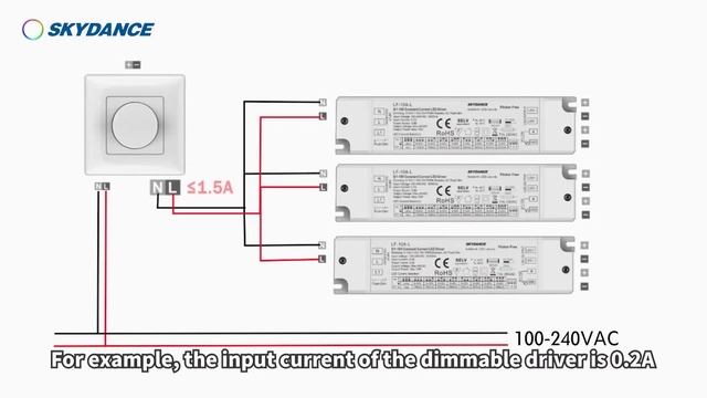 SKYDANCE 0-10V Dimmer & Dimmable LED Driver Wiring