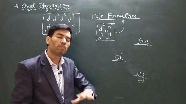 Orgel Diagram | Orgel Diagram for d1 to d9 | Orgel diagram for CSIR NET | Orgel diagram in Hindi смотреть онлайн