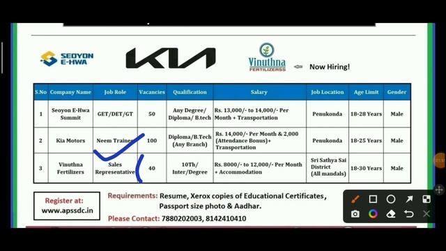 KIA Motors Jobs 2022 | KIA Motors Jobs Recruitment 2022 | KIA Motors Job Vacancy смотреть онлайн