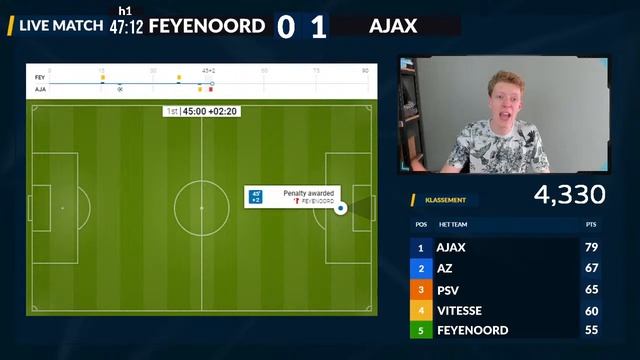 ?[LIVE] FEYENOORD ROTTERDAM - AJAX AMSTERDAM // EREDIVISIE // DisiePlays FC (feyenoord vs ajax) смотреть онлайн