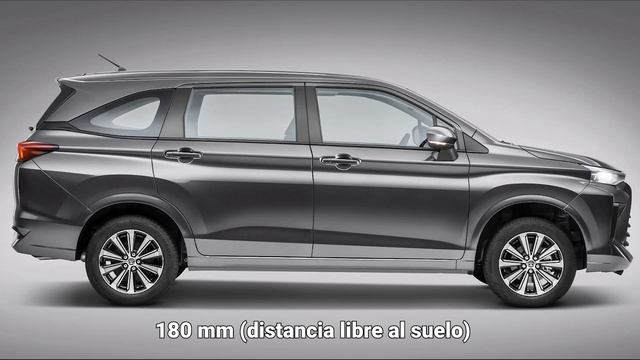 Toyota Avanza vs. Mitsubishi Xpander / ¿Cuál elegir? ?/ Comparativo / Opinión смотреть онлайн
