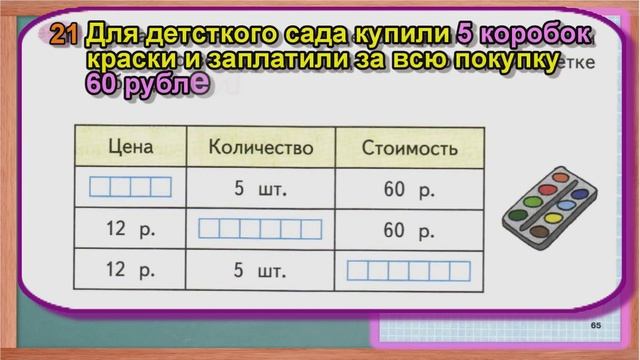 Стр 65 Моро Математика 3 класс рабочая тетрадь 2 часть Моро   страница 65