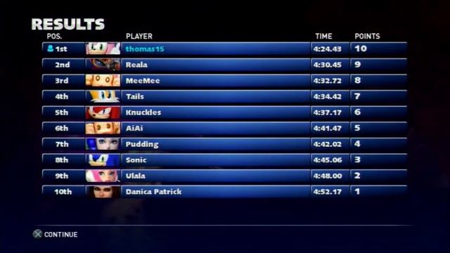 Sonic & All-Stars Racing Transformed (PS3) Amy in Arcade Cup (Expert) смотреть онлайн