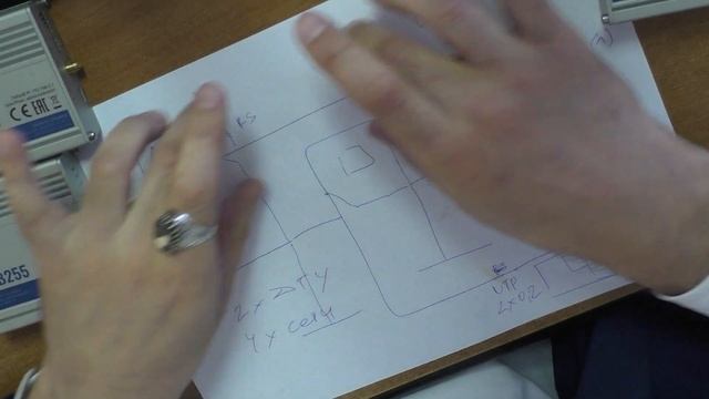 Сетевые шлюзы Телтоника смотреть онлайн