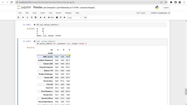 PART 3: TOP 15 Pandas Data Exploration Functions || Learn Pandas смотреть онлайн