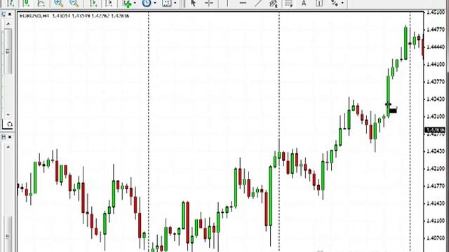 Урок №2 Расширение и Коррекция Фибоначчи смотреть онлайн