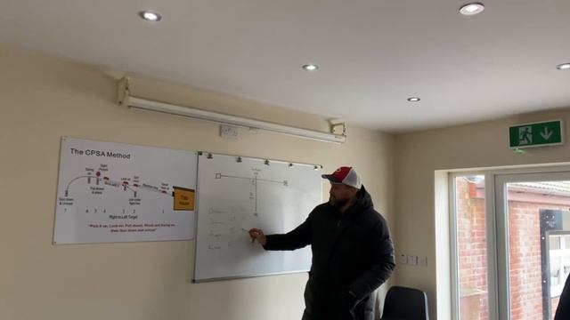 Ben Husthwaite On How To Judge Lead Simply In Clay Pigeon Shooting