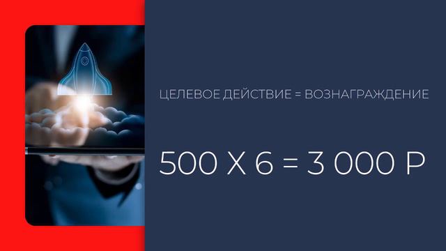 2 КВЕСТ Money Cap БИЗНЕС Не вставая с дивана смотреть онлайн