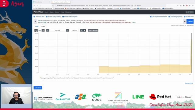 Your microservice based app isn’t production grade without measurements and monitoring смотреть онлайн