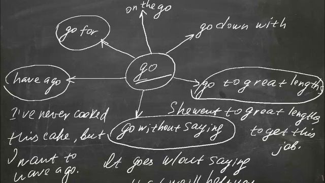 Expressions with GO - Устойчивые выражения с GO смотреть онлайн