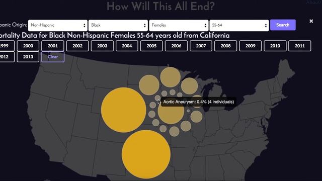 Death, Be Not Unknown Demo смотреть онлайн