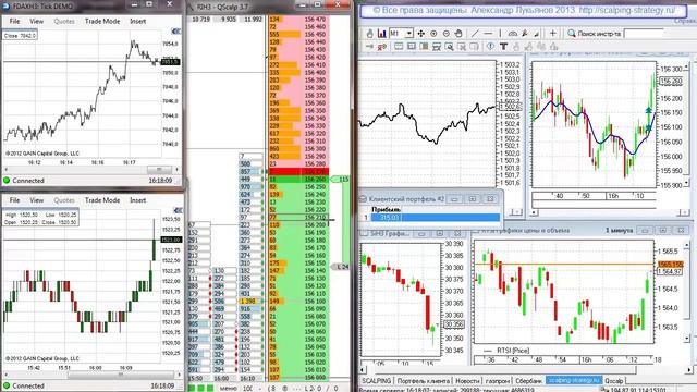 Скальпинг сигнал по поводырям 1900 руб смотреть онлайн