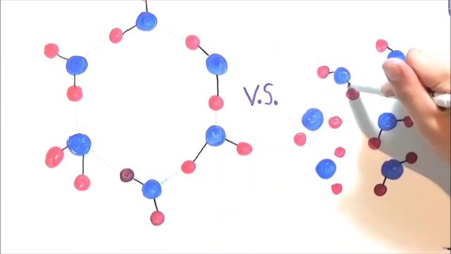 Почему лёд не тонет в воде? | ПОЛЕЗНЫЙ ЮТУБ смотреть онлайн