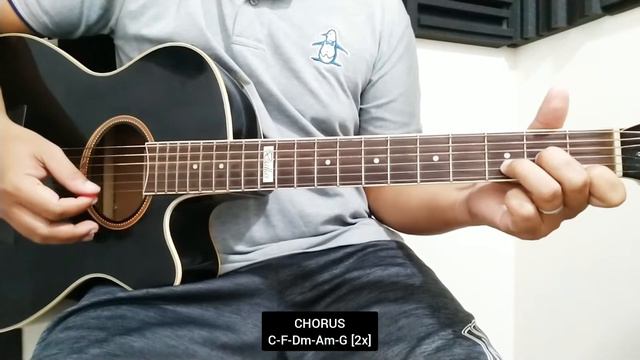 Roxette - It Must Have Been Love [Guitar Tutorial for Beginners] смотреть онлайн