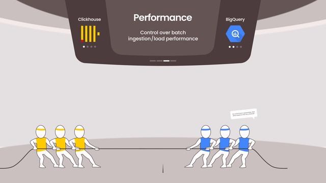Clickhouse Vs BigQuery - a detailed comparison ⚖️ смотреть онлайн