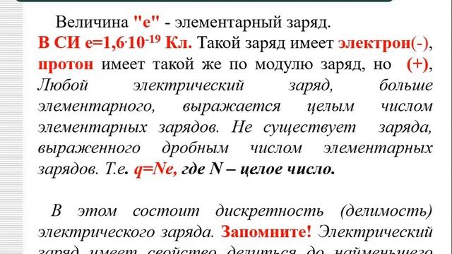 Физика, 8 класс - Закон Кулона. смотреть онлайн