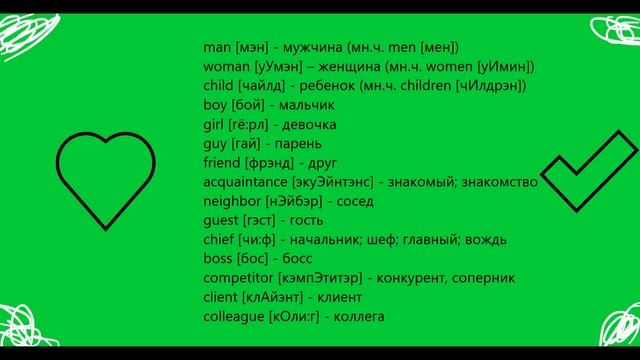 1000 самых важных слов английского языка (с переводом и транскрипцией ) смотреть онлайн