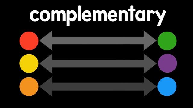 The Advanced Colors Song | Art Songs | Scratch Garden смотреть онлайн