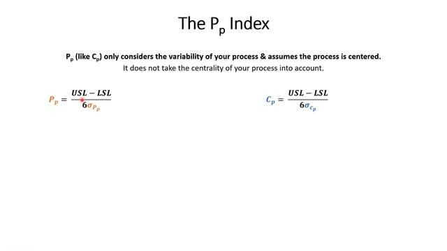PROCESS CAPABILITY: Explaining Cp, Cpk, Pp, Ppk and HOW TO INTERPRET THOSE RESULTS смотреть онлайн
