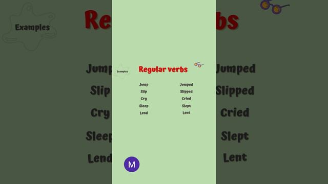 Examples of regular & Irregular verbs смотреть онлайн