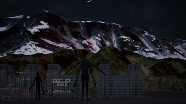 Trevor Henderson VS SCP Monster Size Comparison (트레버핸더슨 VS SCP 몬스터 크기비교)