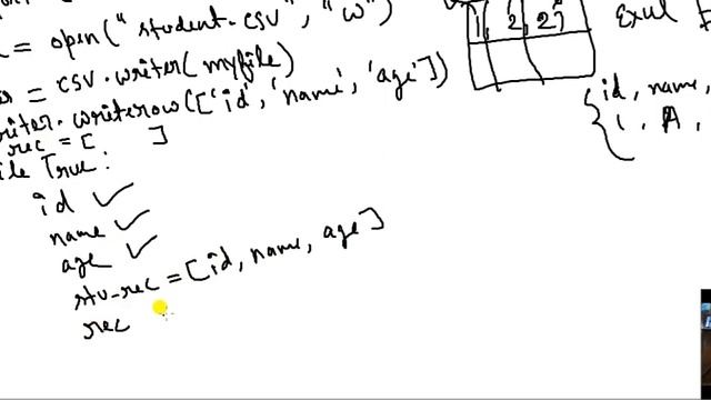 CSV file in file handling in python By Gopal Verma смотреть онлайн