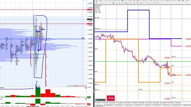 Утренний бриф eurusd смотреть онлайн