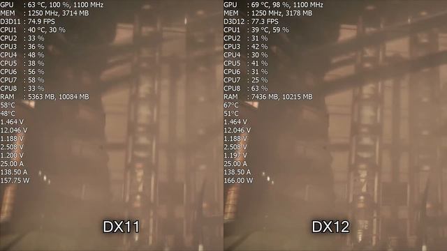Deus ex Mankind Divided - тест DX12 смотреть онлайн