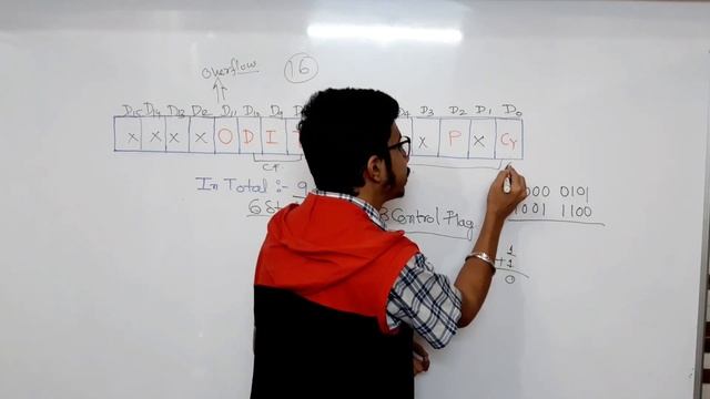 Register of 8086 in detail (in Hindi) смотреть онлайн