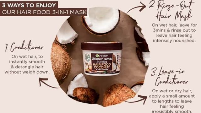 Garnier Fructis Hair Food Mask Review смотреть онлайн