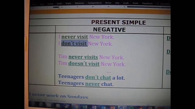 PRESENT SIMPLE смотреть онлайн