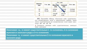 Упражнение 253 - Русский язык 4 класс (Канакина, Горецкий) Часть 1