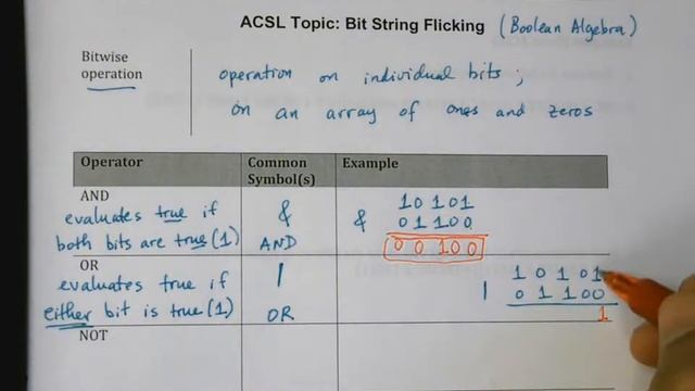 Bit String Flicking (Intro) смотреть онлайн
