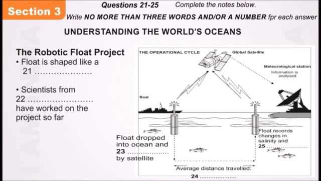 IELTS LISTENING PRACTICE TEST 2018 WITH ANSWERS | 05.23.2018 (आईईएलटीएस टेस्ट 2018)