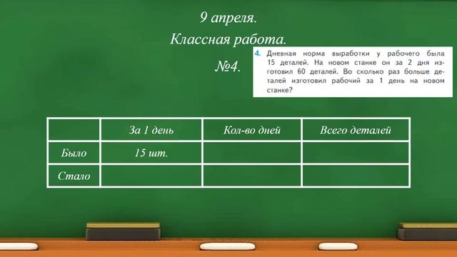 Математика. Разбор задачи на производительность. 3 класс. смотреть онлайн