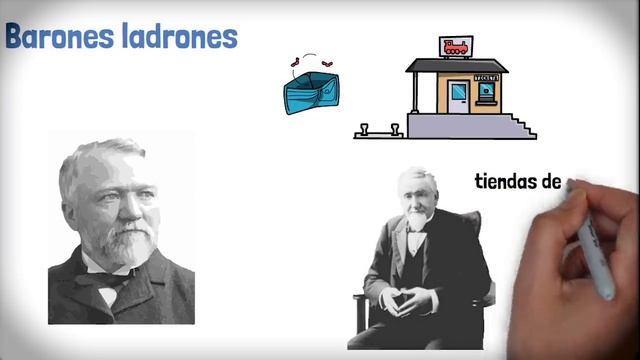 Cómo prosperan los Judios - Resumen Animado - LibrosAnimados смотреть онлайн