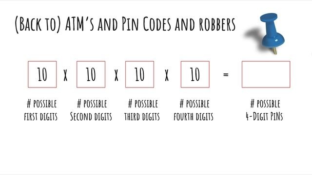 [1. Counting] 1.1 So You Think You Can Count? смотреть онлайн