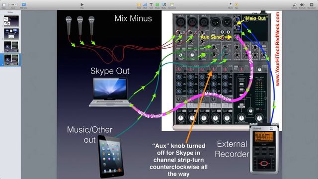 Podcast Mix Minus | Complete Tutorial How to Set Up & Record Mix Minus Skype смотреть онлайн
