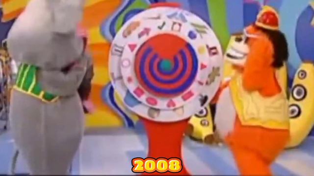Evolution Of The Banana Splits смотреть онлайн