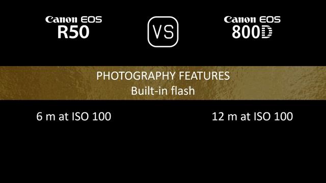 Canon EOS R50 vs. Canon EOS 800D: A Comparison of Specifications смотреть онлайн