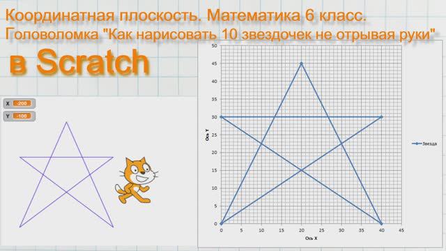 Программирование на Scratch (Скретч). Головоломка "Нарисуй десять звездочек не отрывая руки".