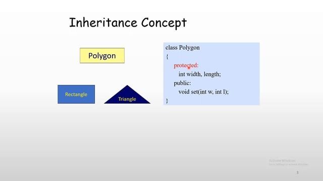 Introduction to object oriented using C++ - Inheritance Part 1 смотреть онлайн
