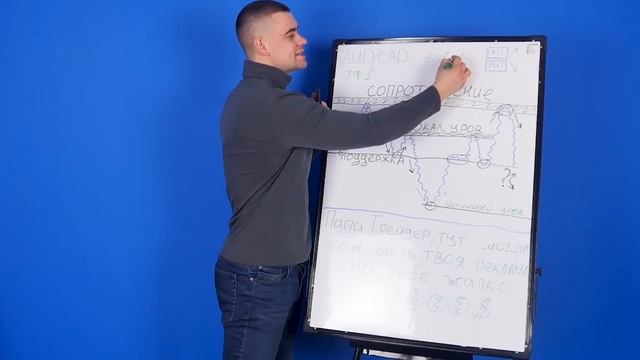 Трейдер?? Беспроигрышная стратегия на бинарные опционы | Трейдинг