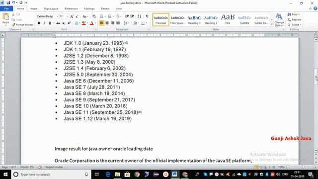 Core Java Introduction In Telugu By Gunji Ashok смотреть онлайн