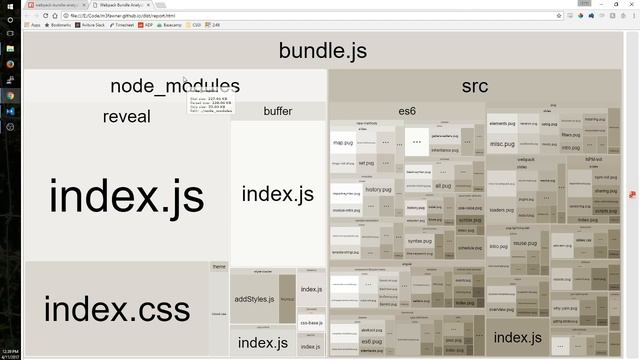 Installing and using Webpack Bundle Analyzer смотреть онлайн