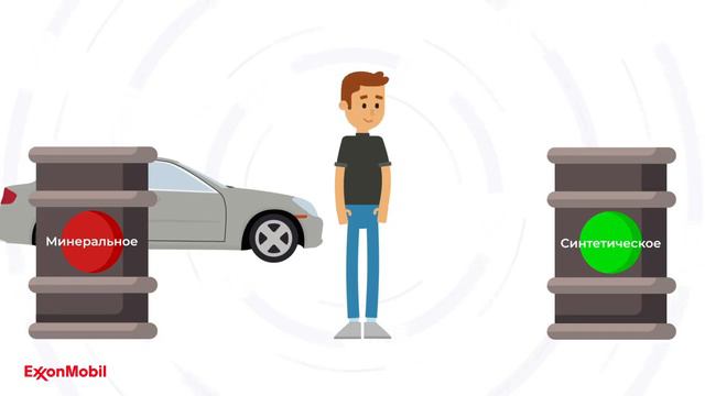 Тренинг по моторным маслам от Mobil. Урок 3 смотреть онлайн